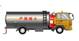 道路危险货物运输车辆单选题-道路危险货物运输从业人员试卷与试题-考试酷(examcoo)